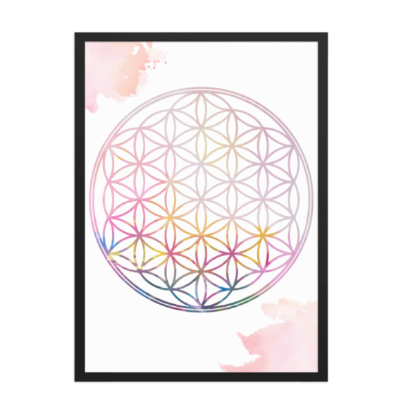 Affiche énergétique – Circle of Bliss