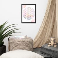 Affiche énergétique - Circle of Bliss – Image 2