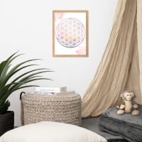 Affiche énergétique - Circle of Bliss – Image 3